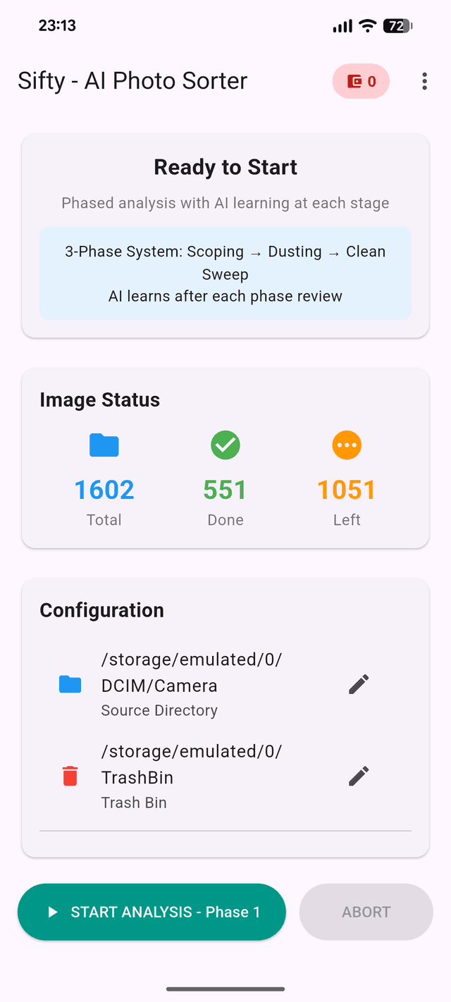 Sifty Dashboard Overview